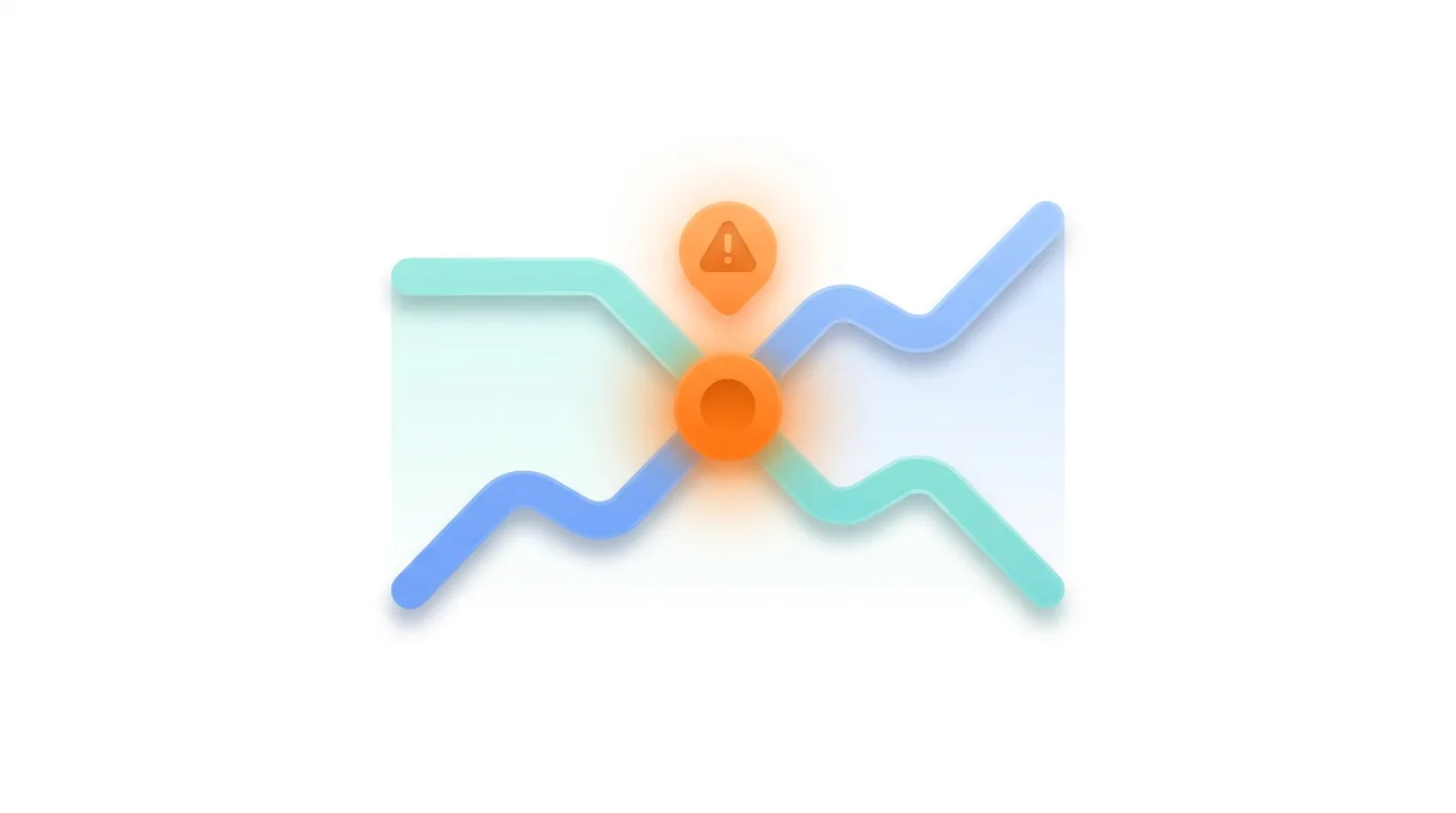 Sensitivity Analysis in Decisioner